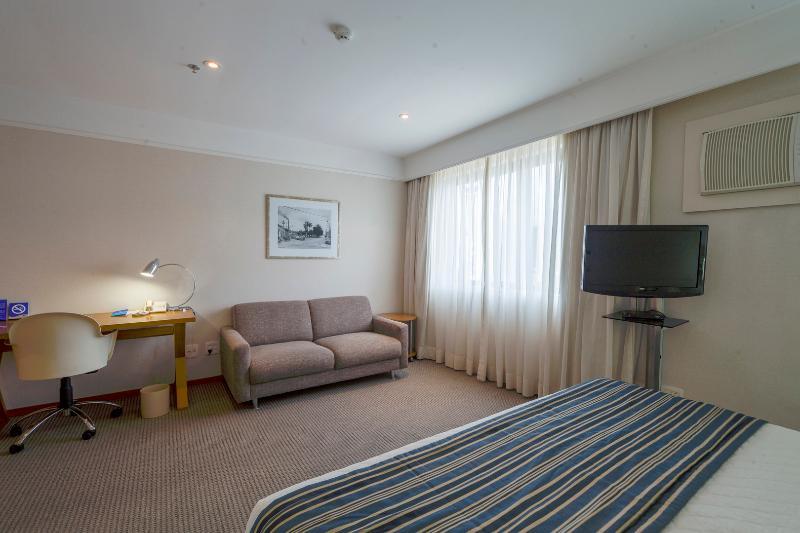 Transamerica Executive Hotel Sorocaba